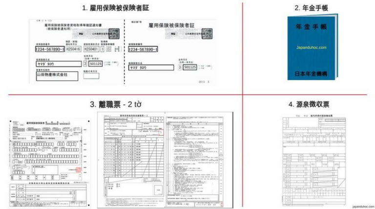 Những giấy tờ quan trọng cần nhận lại khi nghỉ việc